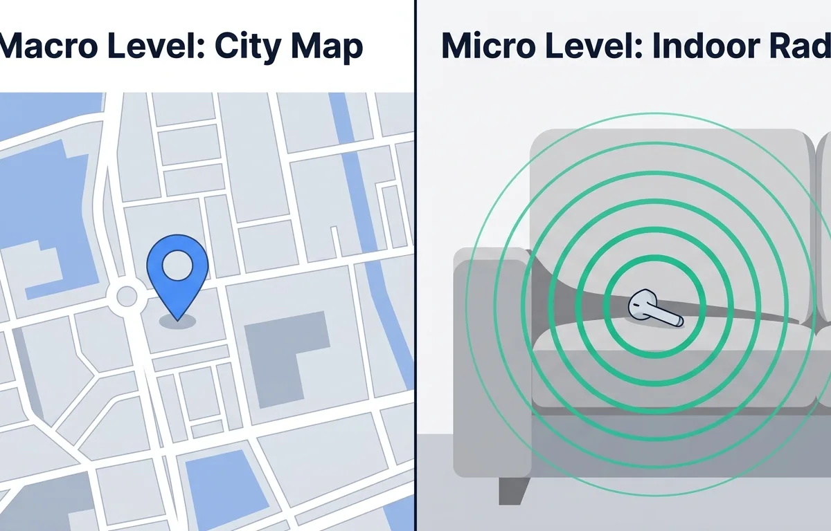 Apple Find My గ్లోబల్ మ్యాప్ ట్రాకింగ్ మరియు Pod యొక్క లోకల్ బ్లూటూత్ ప్రాక్సిమిటీ రాడార్‌ను పోల్చే ఇన్ఫోగ్రాఫిక్